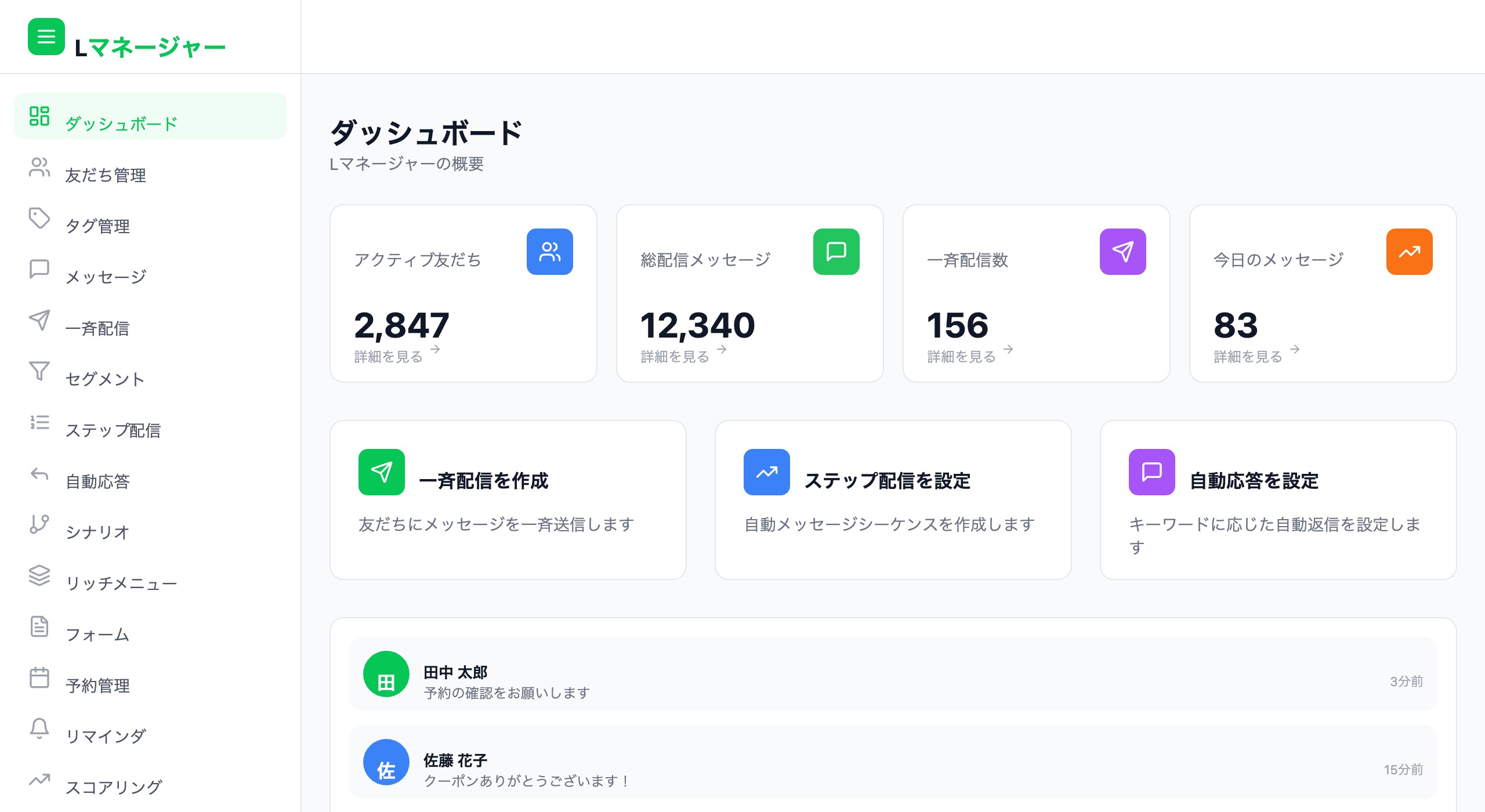 Lマネージャー ダッシュボード画面